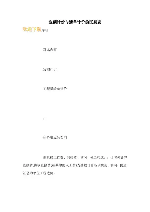 定额计价与清单计价的区别表