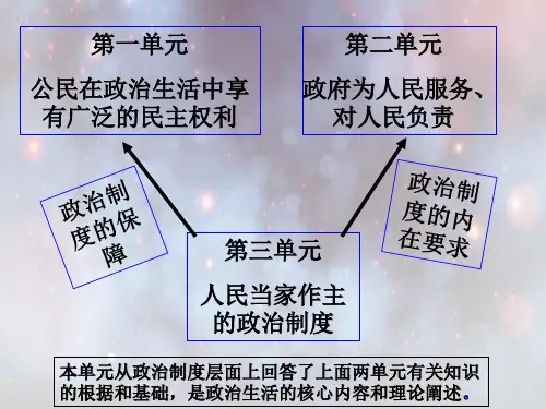社会主义民主政治的特点和优势PPT教学课件