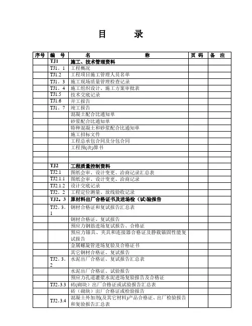 江苏省建筑工程施工质量验收资料(TJ土建部分)【范本模板】
