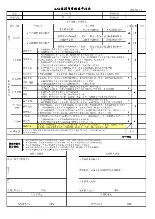 门店店长绩效考核表