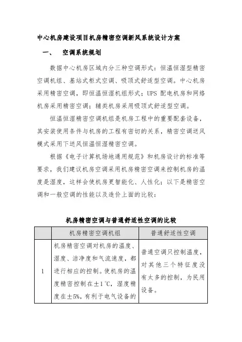 中心机房建设项目机房精密空调新风系统设计方案