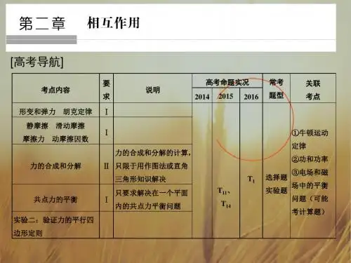 2018版高考物理江苏专用大一轮复习课件第二章 相互作