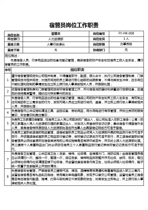 宿管员岗位工作职责