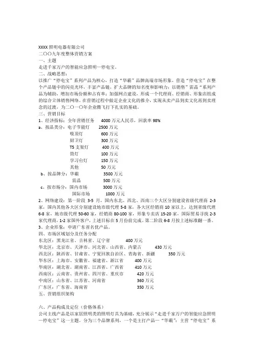 XXXX公司营销方案