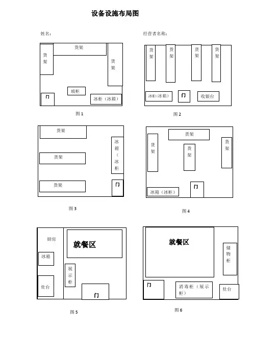 设备设施布局图 (1)