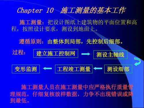 第10章 放样