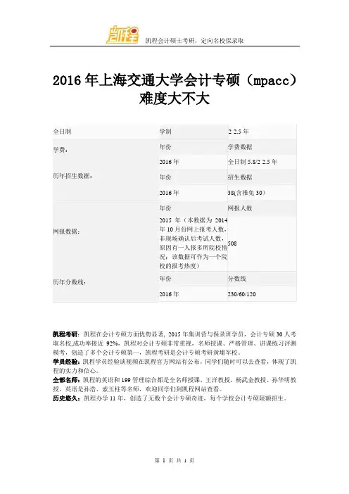 2016年上海交通大学会计专硕(mpacc)难度大不大