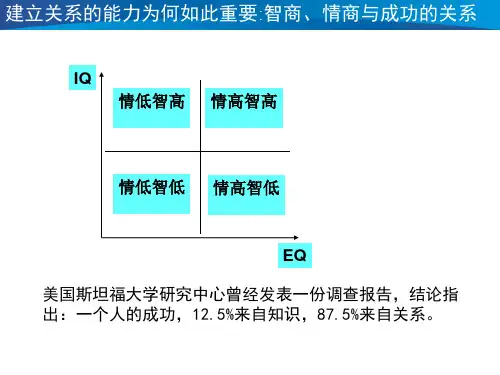 中国式关系营销概述