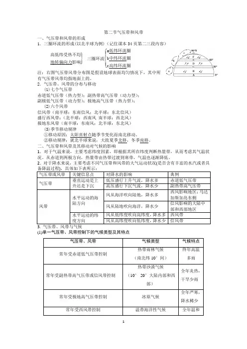 气压带风带