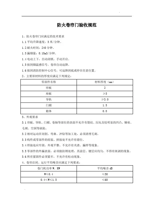 防火卷帘门的验收规范