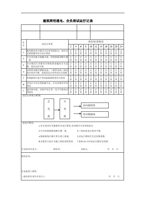 建筑照明通电、全负荷试运行记录 2