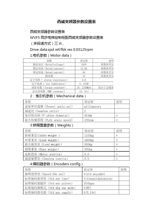西威变频器参数设置表