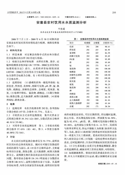 安塞县农村饮用水水质监测分析