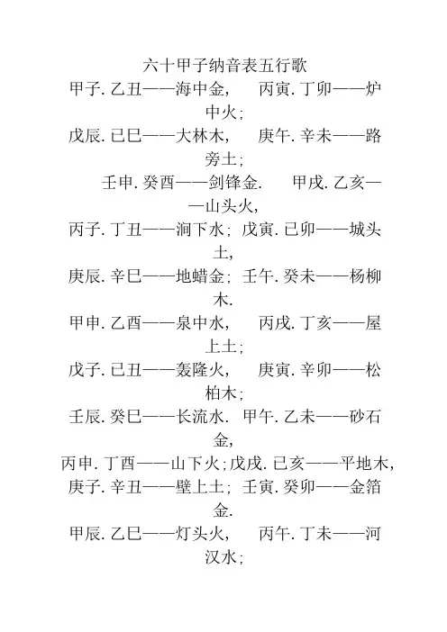 六十甲子纳音表五行歌)