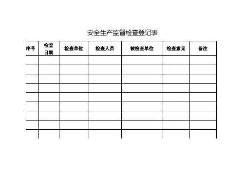 安全生产监督检查登记表