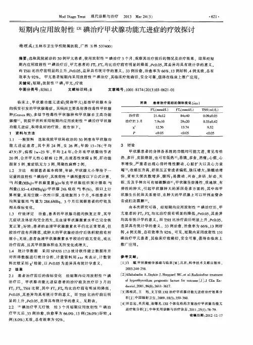 短期内应用放射性(131)碘治疗甲状腺功能亢进症的疗效探讨