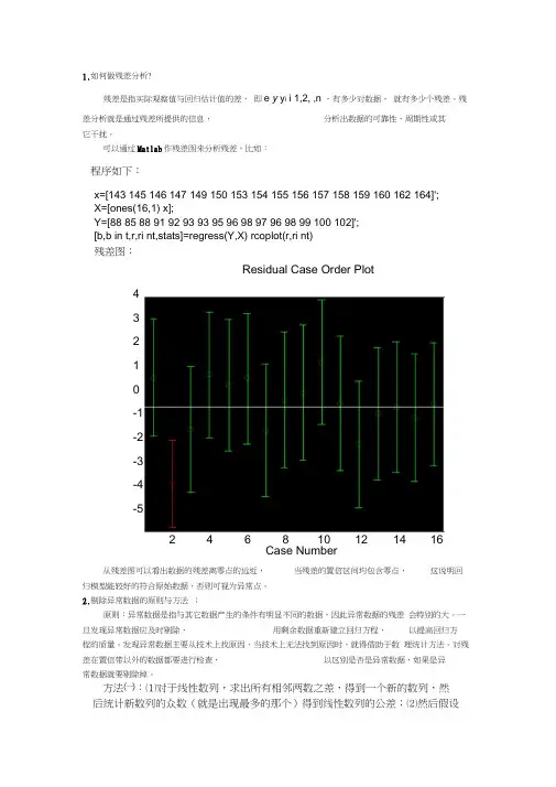 如何做残差分析