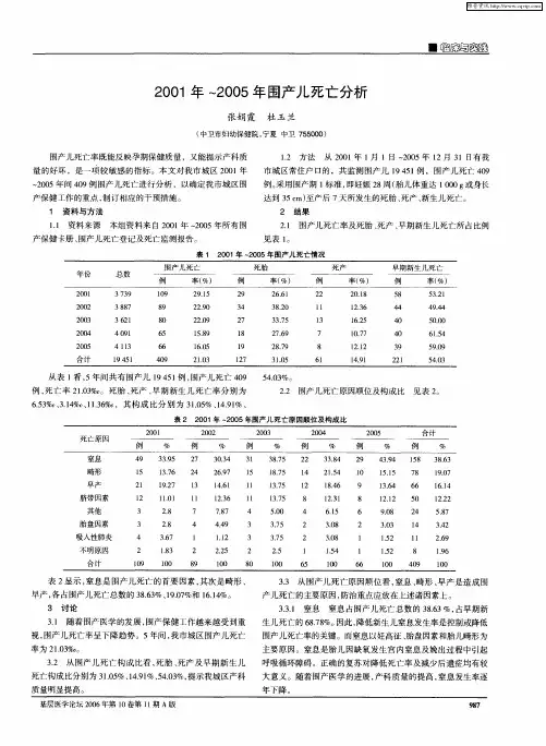 2001年～2005年围产儿死亡分析
