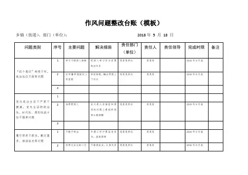 作风问题整改台账
