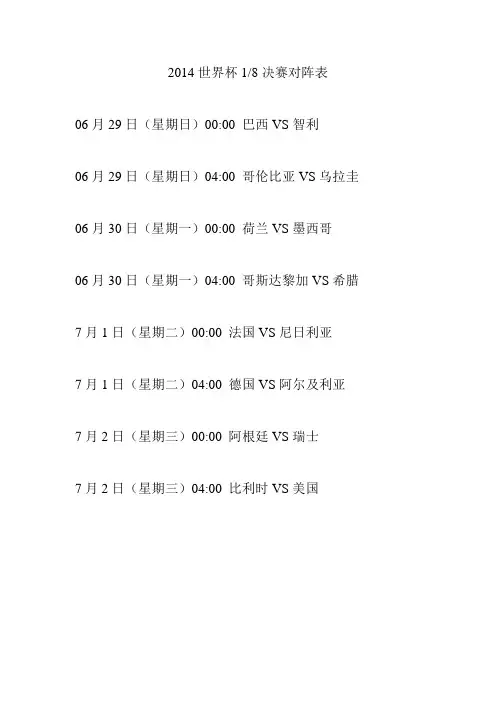 2014世界杯16强决赛对阵表