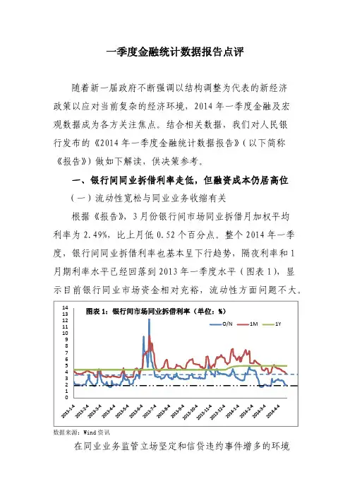 一季度金融统计数据报告解读