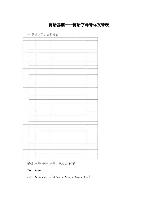 德语基础——德语字母音标发音表
