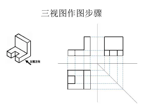 三视图作图步骤