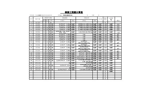 钢筋工程量计算表(模板)