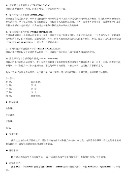 英文简历