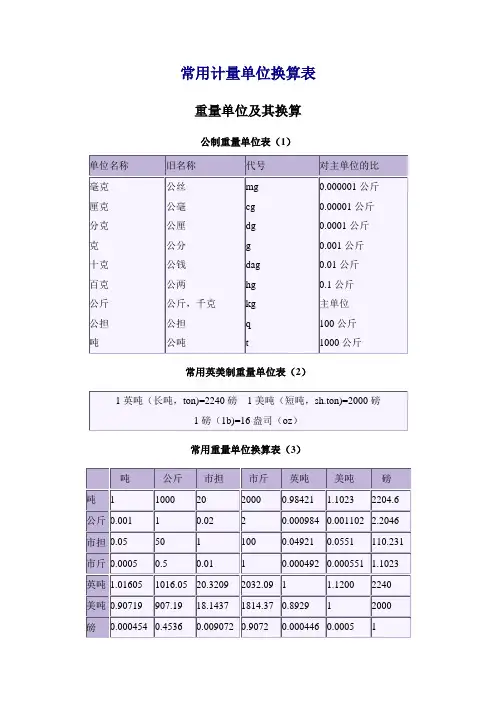 常用计量单位换算表