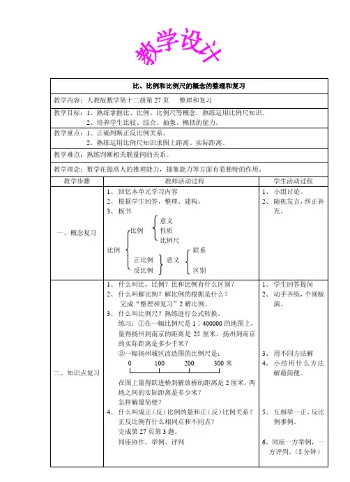 比、比例和比例尺的概念的整理和复习