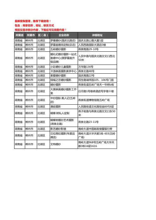 新版湖南省郴州市北湖区婚纱摄影企业公司商家户名录单联系方式地址大全17家