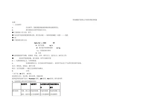 青岛捷能汽轮机之汽轮机调速系统篇