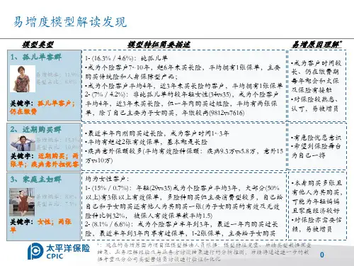 流程二 附件:客转营销员易增类型分析和典型案例_0329_v0.1