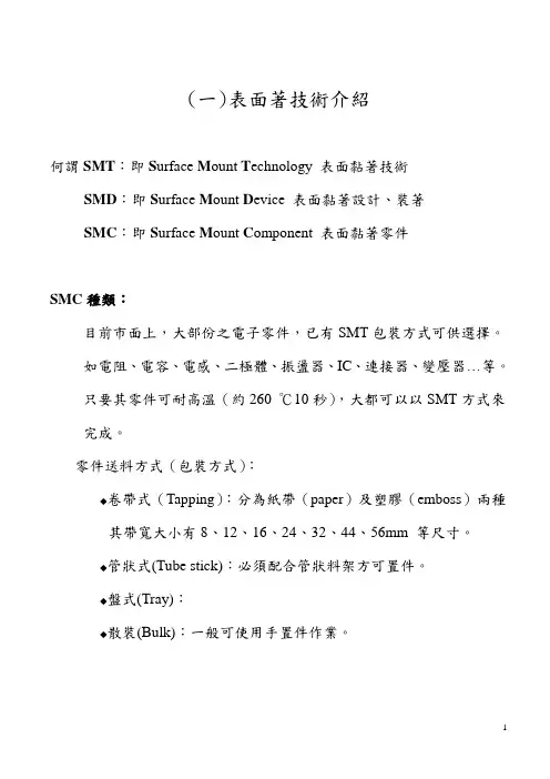 SMT基础介绍