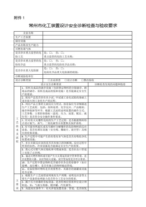 化工装置设计安全诊断检查与验收要求
