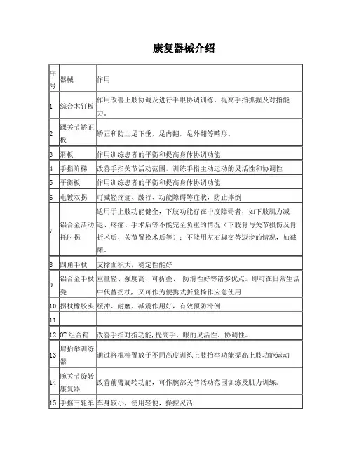 康复器械介绍