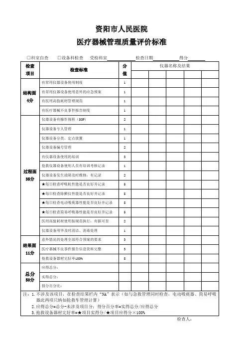医疗器械管理质量评价标准