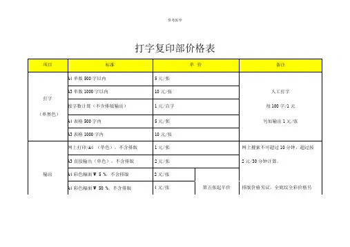 文印店收费标价格表