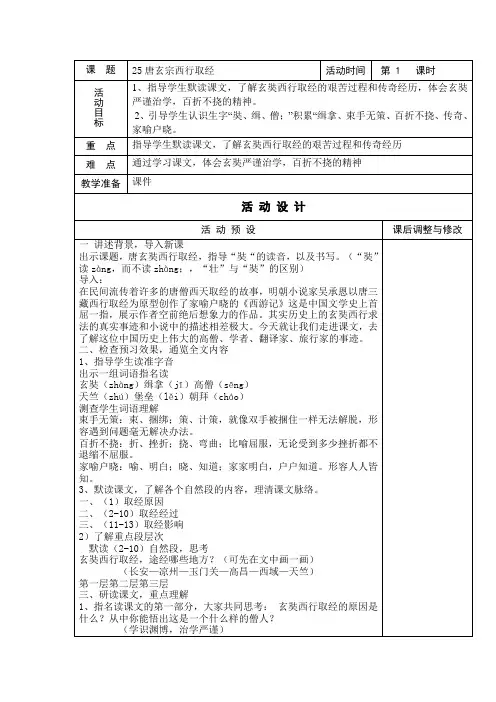 唐玄奘西行取经