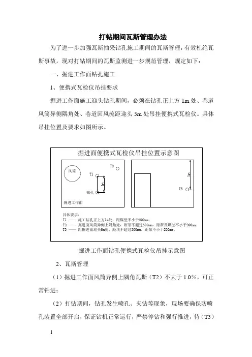 打钻期间瓦斯管理办法