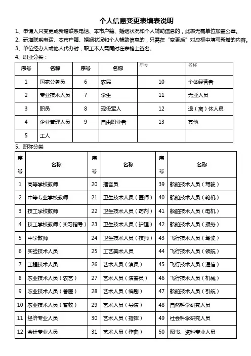 个人信息变更表填表说明