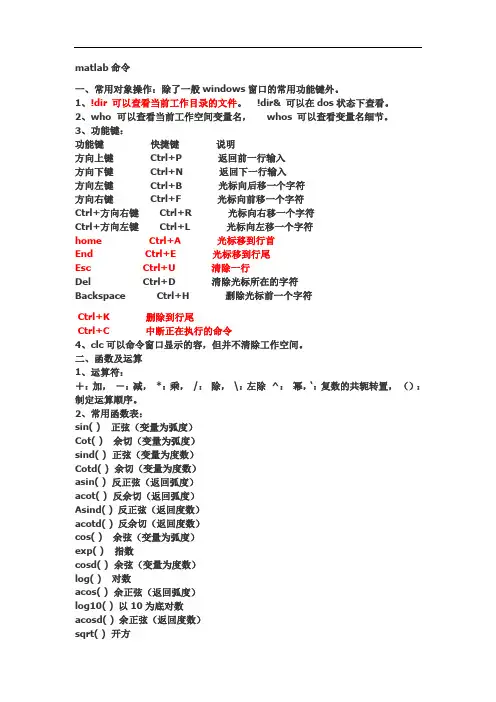 matlab常用命令大全61161
