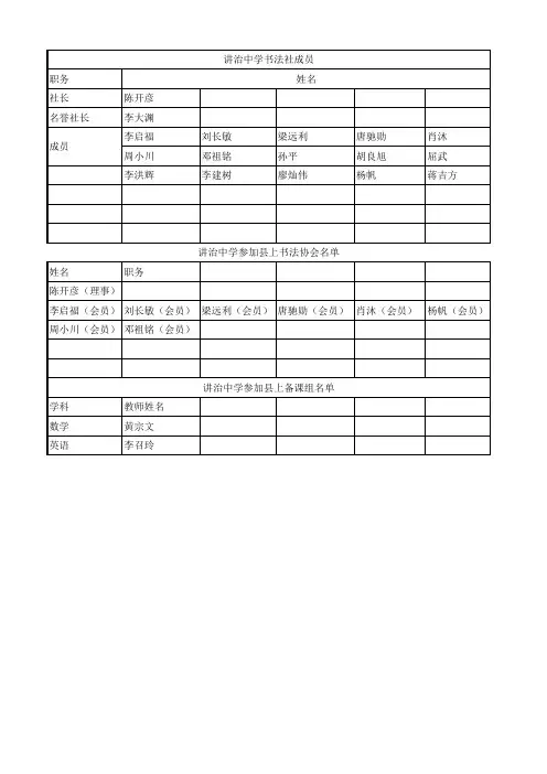 学会工作