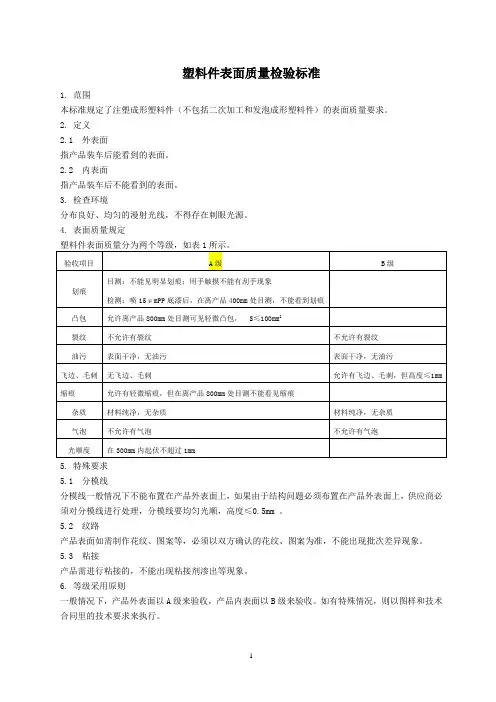 塑料件表面质量检验标准