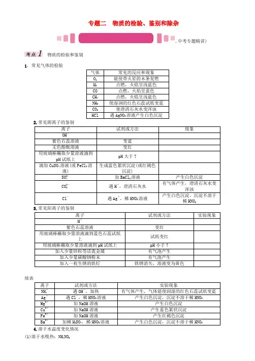 中考化学命题研究第二编重点题型突破篇专题二物质的检验鉴别和除杂精讲试题