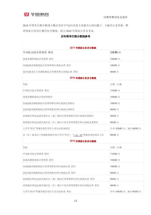 历年国考行测分数线参考