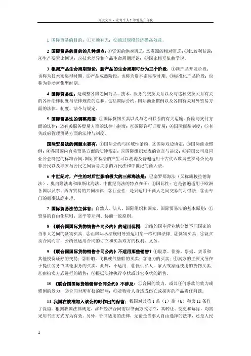 国际贸易法1