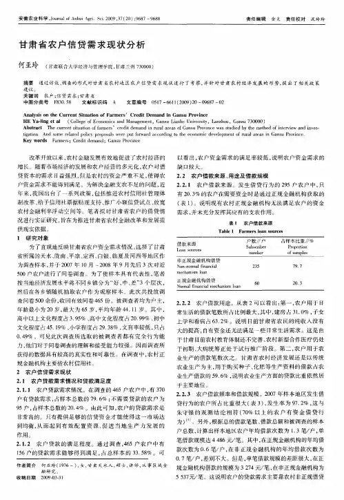 甘肃省农户信贷需求现状分析