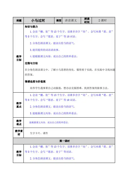 部编版二年级语文下册《14 小马过河 教案》